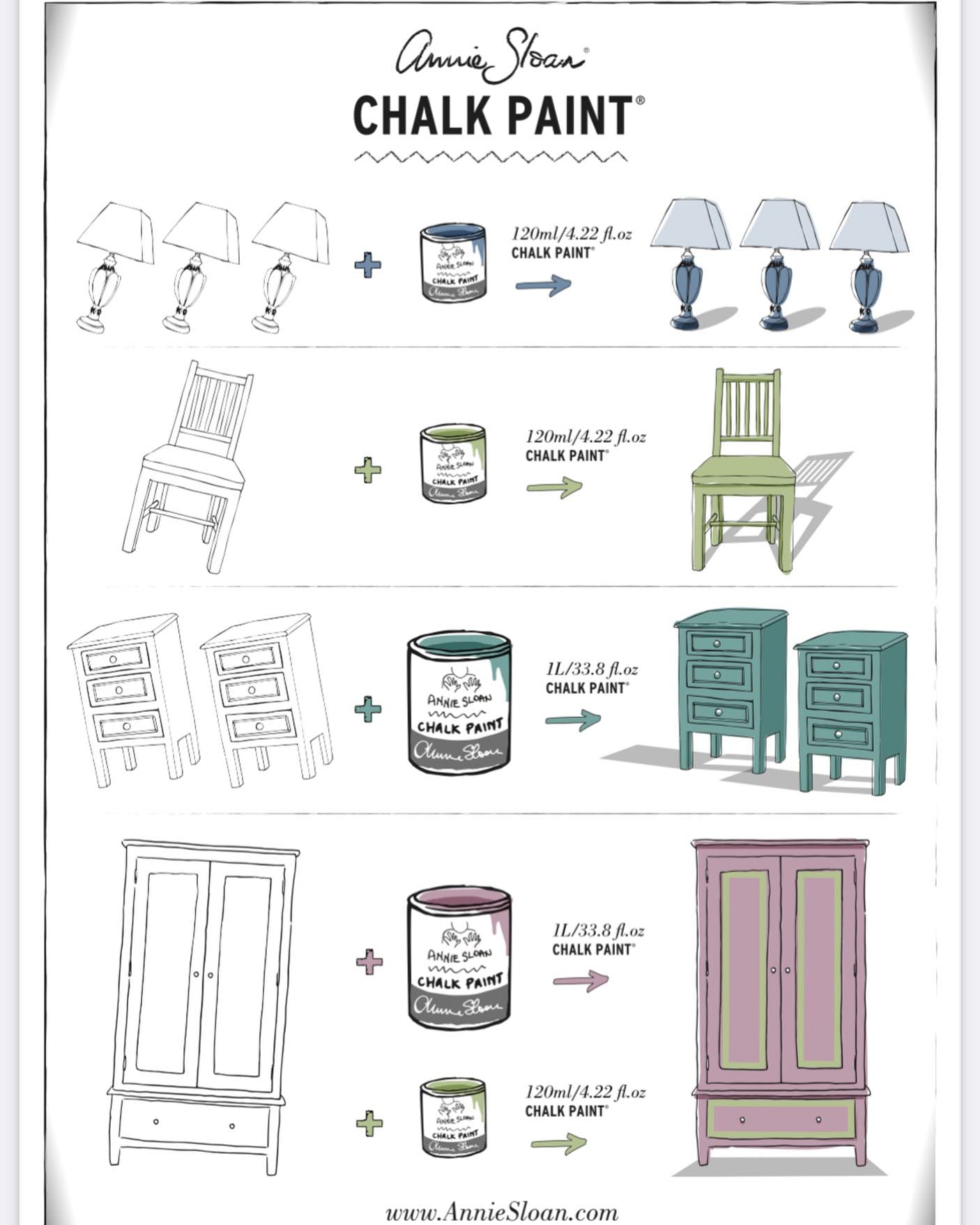 Coolabah Green - Annie Sloan Chalk Paint®