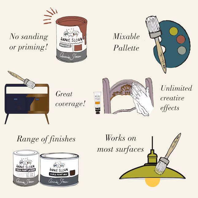 Capability Green - Annie Sloan Chalk Paint®