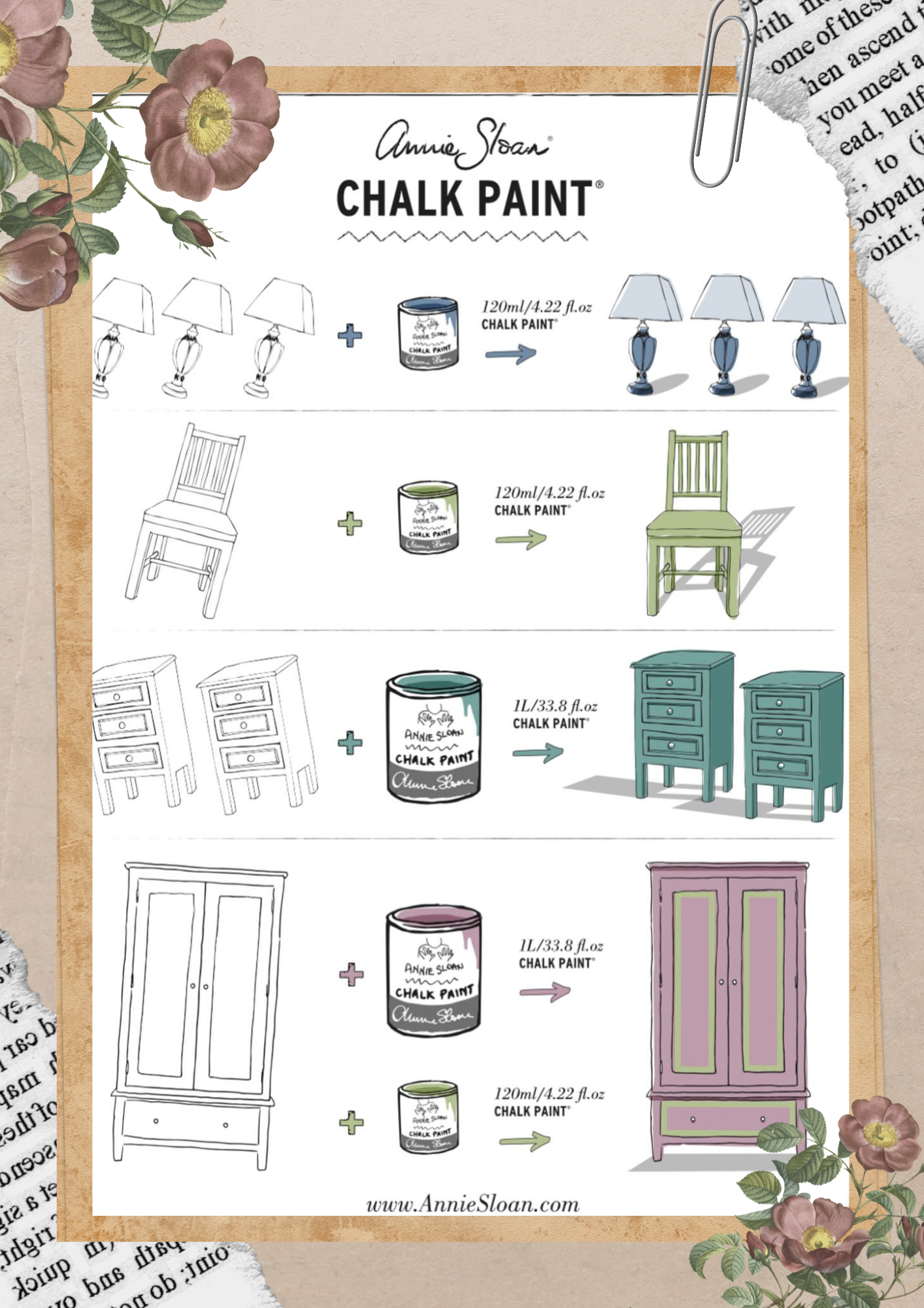 Old Violet - Annie Sloan Chalk Paint®