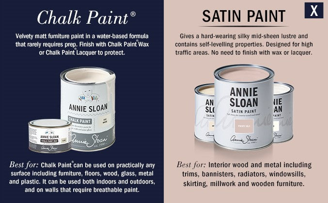 Upstate Blue - Annie Sloan Satin Paint 750ml