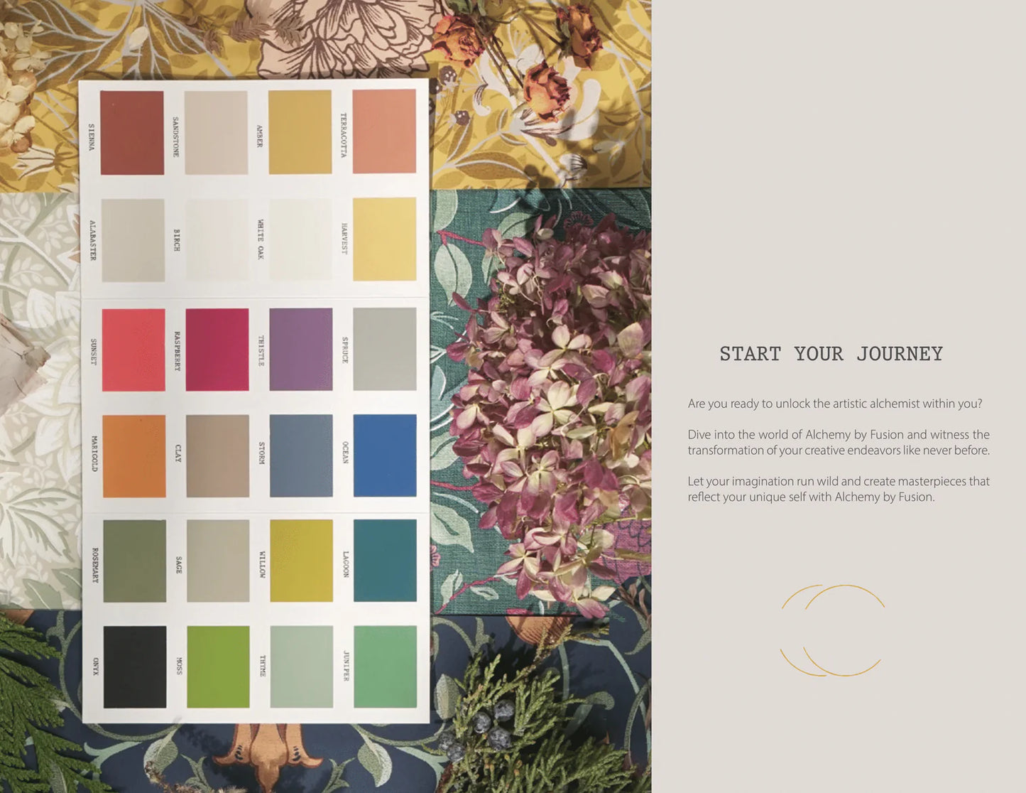 Alchemy by Fusion Look Book