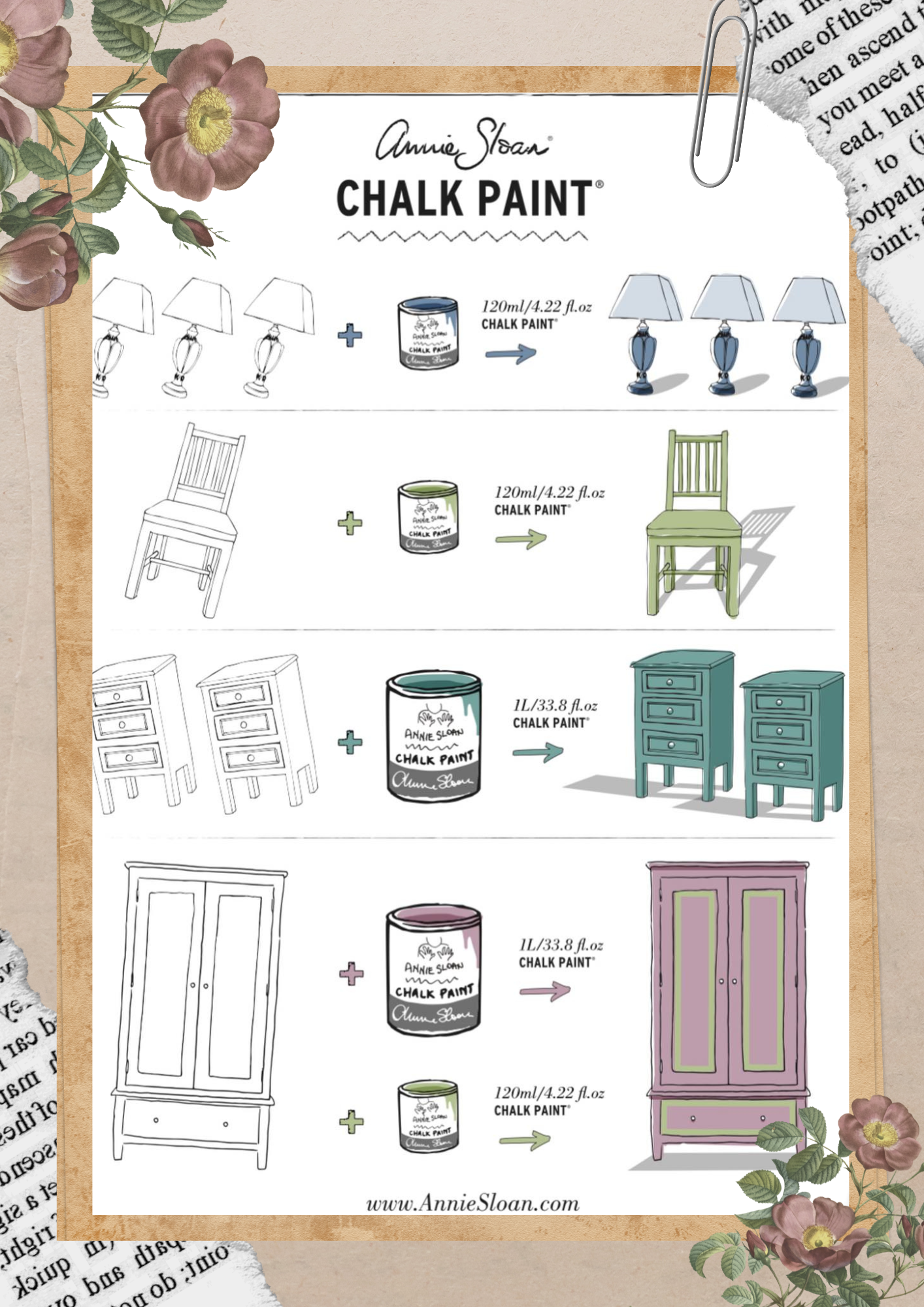 Versailles - Annie Sloan Chalk Paint