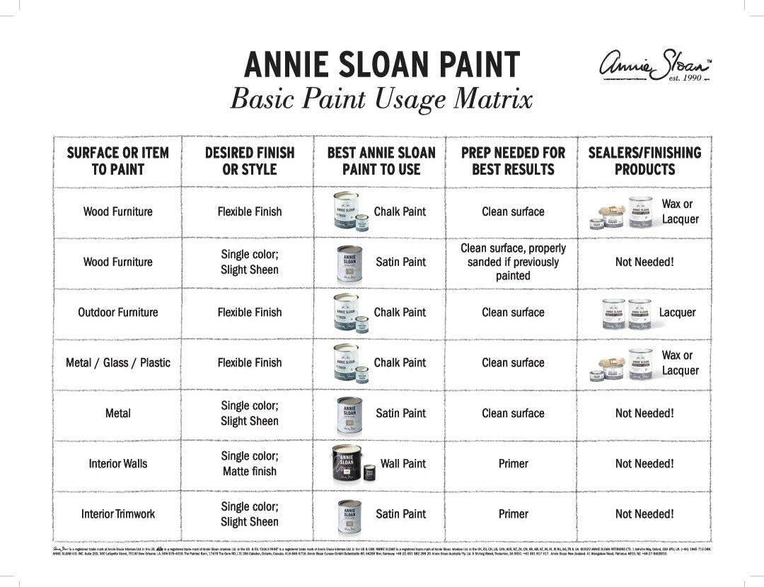 Amsterdam Green - Annie Sloan Chalk Paint®